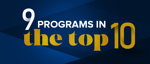 World Leading Rankings Publications Place Nine FIU Business Programs in Top 10